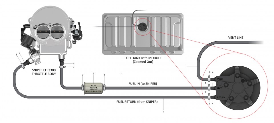 Holley Sniper EFI 2300 Two-Barrel Fuel Injection Systems